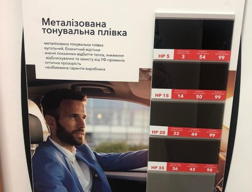 AvesAuto – автомобільні плівки & детейлінг