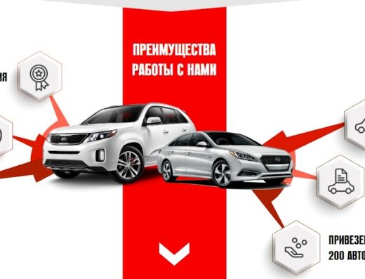 Доставка авто из Южной Кореи. Пригон авто. Авто из США. AsiaCars