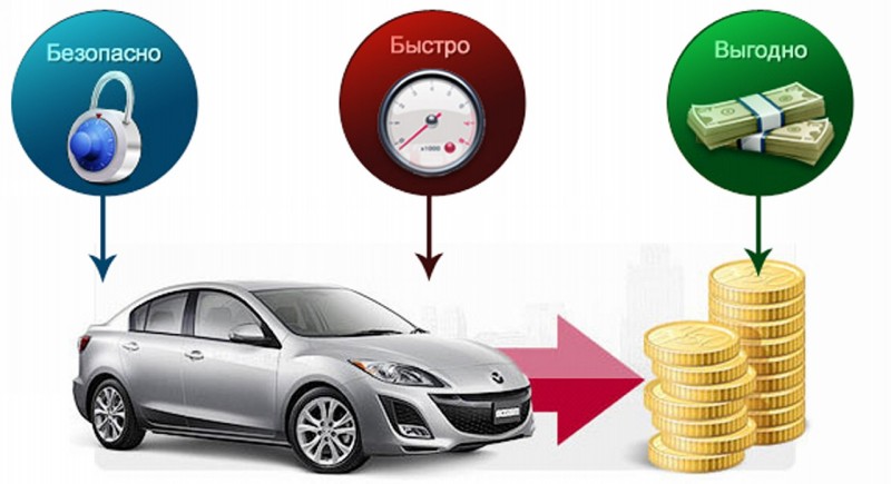 Авто выкуп Сумы и в области! Автовыкуп в течение часа! Продать авто без хлопот