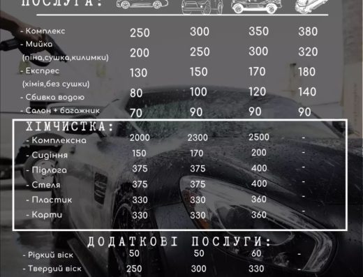 Автомойка “ОНИКС”