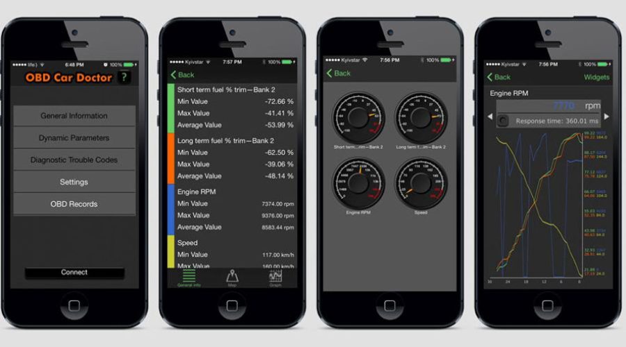 Які додатки для iPhone для OBD2 діагностики авто