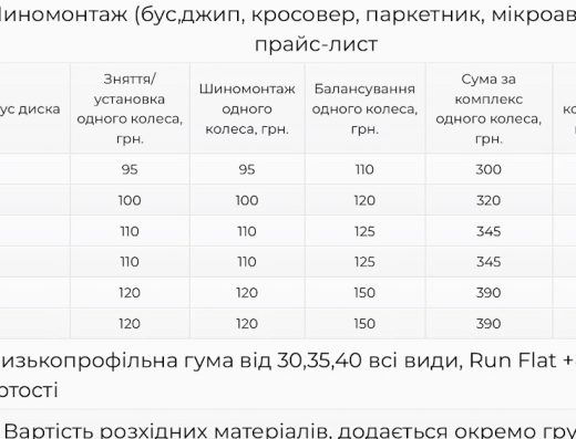 Шиномонтаж СТО
